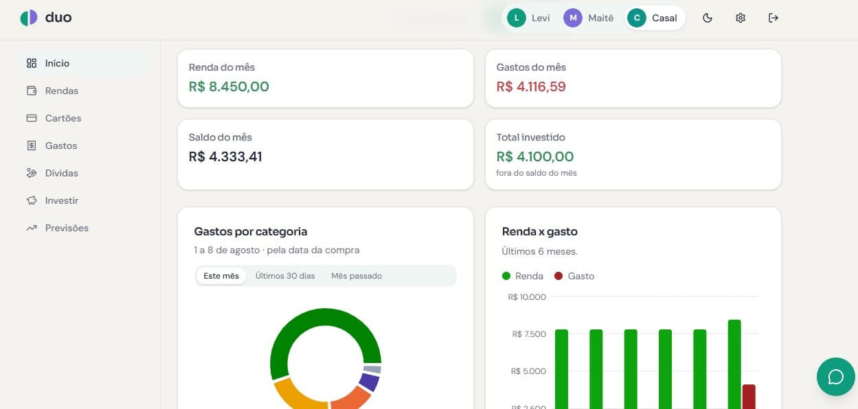 Abre e você já sabe como está
